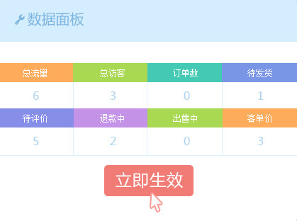 千牛工作台