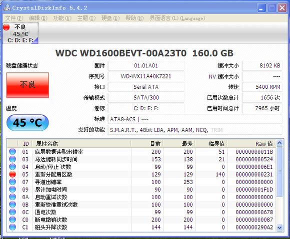 硬盘健康状况检测工具(CrystalDiskInfo)