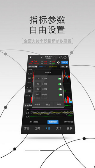 经传炒股软件