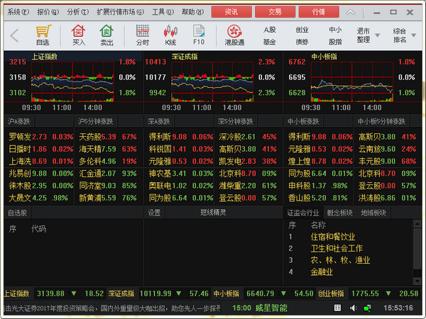 光大证券金阳光智胜版截图