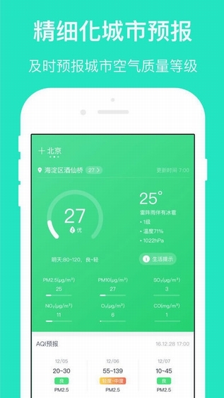 空气质量发布截图