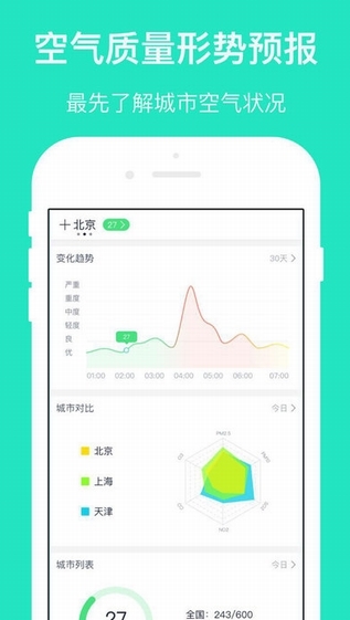 空气质量发布截图
