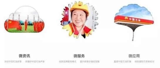 中国石油