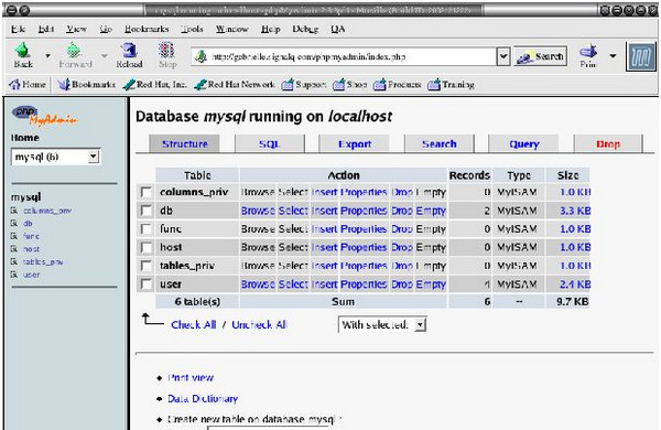 phpMyAdmin(MySQL数据库管理)截图