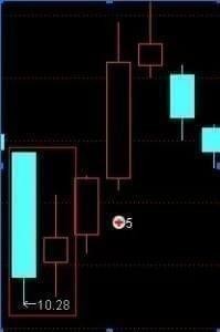 蜗牛股票量化分析软件截图