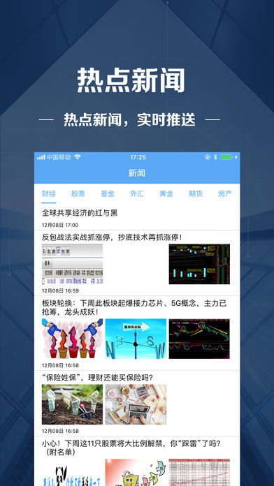 金投期货