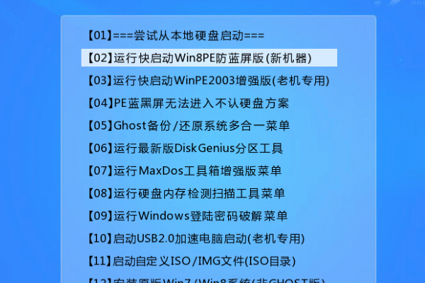 格式化工具