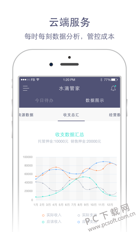 水滴管家截图