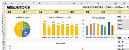 利用Excel中的切片器轻松完成统计任务