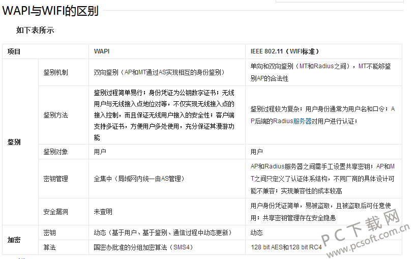 TIM截图20180115160102.png
