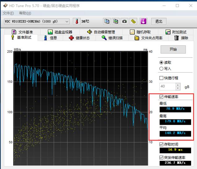 怎么检测硬盘有没有坏道?HDTune怎么检测硬盘?