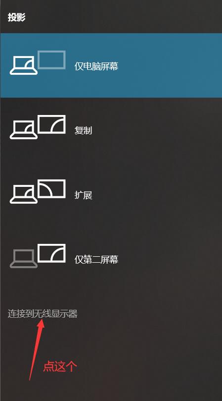 图二