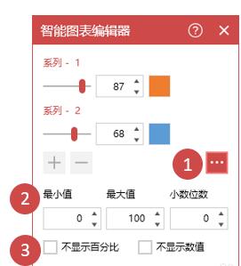 【iSlide】如何使用 iSlide 智能图表编辑器？