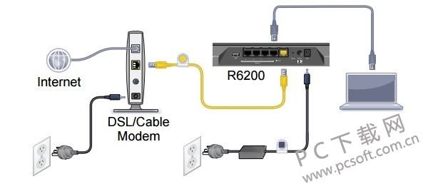 NETGEAR-R6202-DHX-LJ.jpg