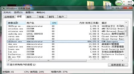 dllhost.exe是什么进程？