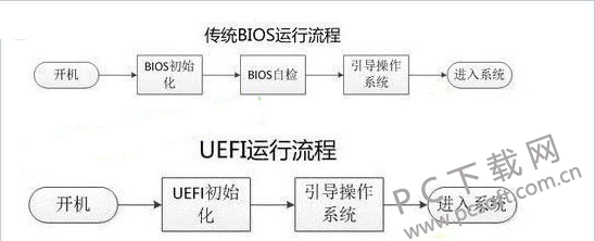uefi1.png