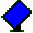 显示器屏幕旋转器（irotate）
