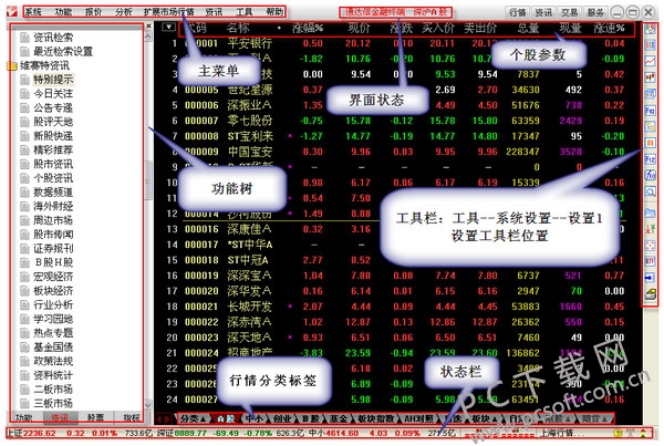 通达信超赢版
