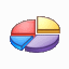 partition magic