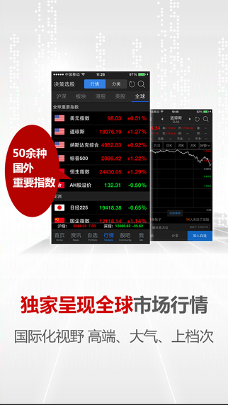 东方财富通iphone版