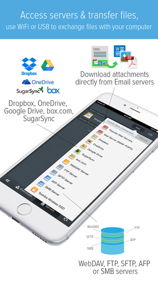 Goodreader阅读软件 for iPhone