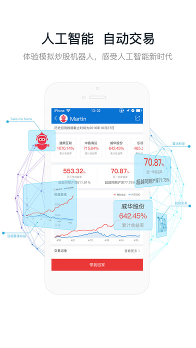 优顾炒股