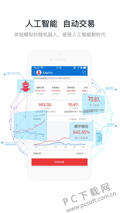 优顾炒股截图