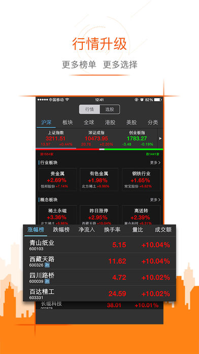 东方财富