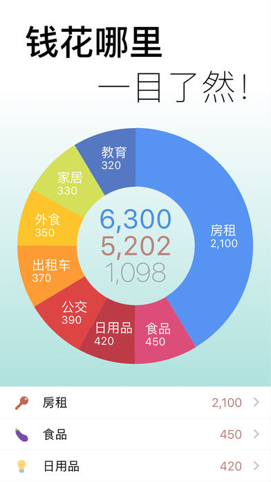 小票盒