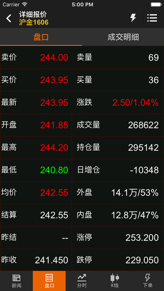 文华财经