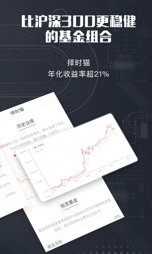 小微智投
