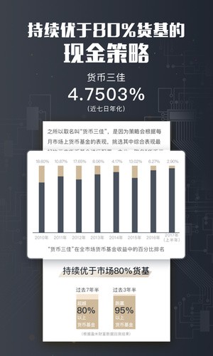 小微智投