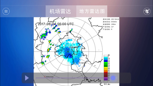 航空气象