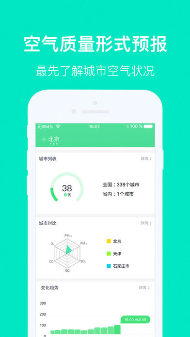 空气质量发布