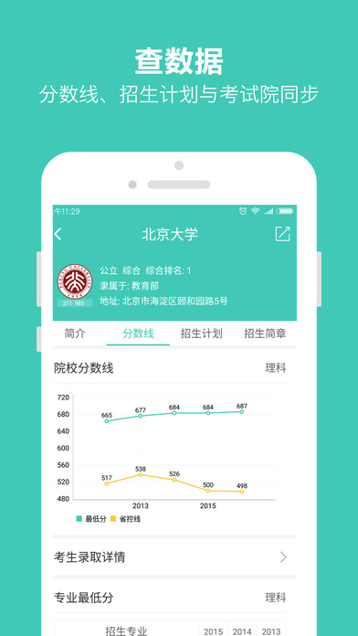 优志愿
