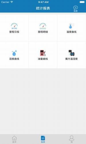易流云