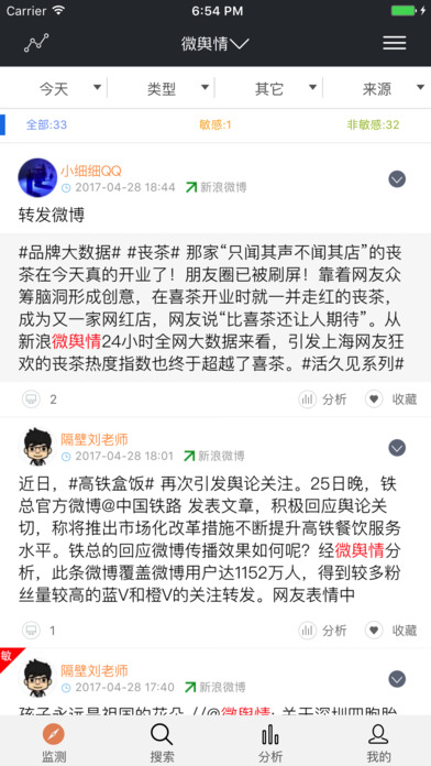 微舆情