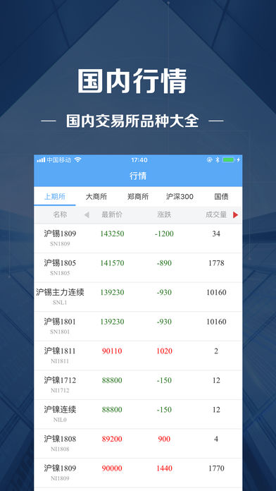金投期货