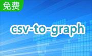 csv-to-graph段首LOGO