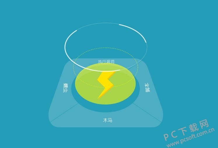 服务器安全狗截图