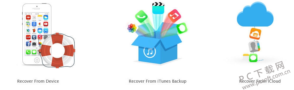 Syncios Data Recovery-1.jpg
