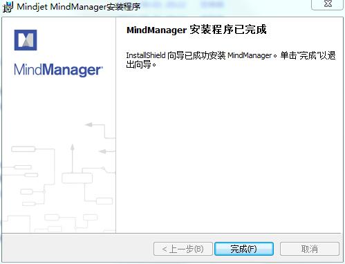 Mindjet Mind Manager（信息管理）截图
