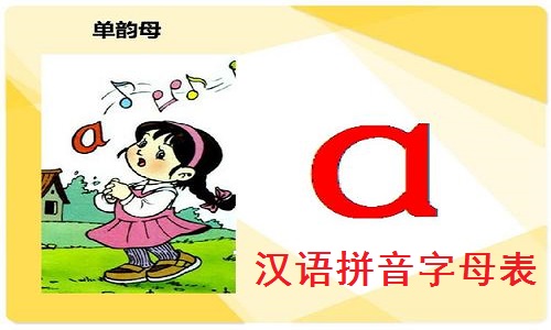 汉语拼音表截图