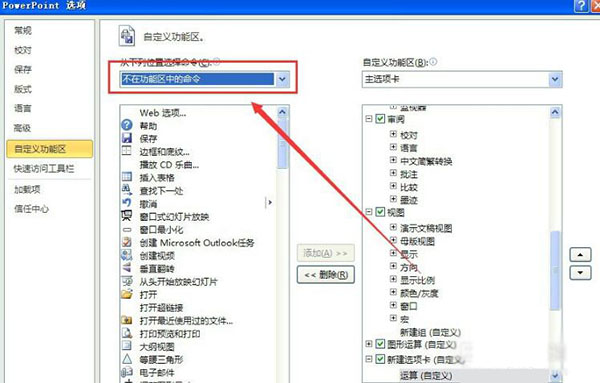 PowerPoint(PPT) 2010