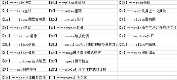 天正建筑2014