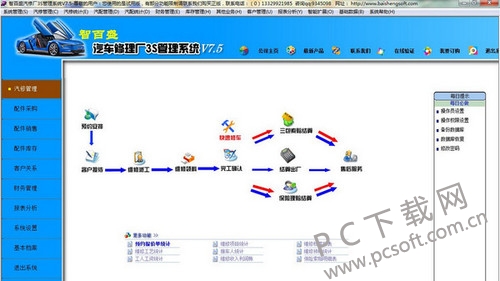 智百盛汽车销售管理系统-1.jpg