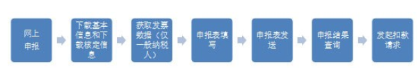 TIM截图20190306093158.png