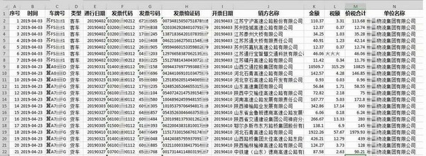 ETC电子发票台账截图