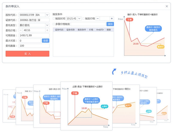 国信证券金太阳专业版截图