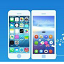 iPod同步助手(PodWorks Platinum)